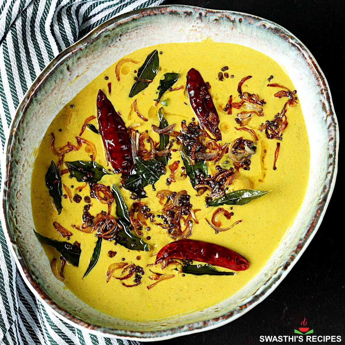 mango curry - Article 2